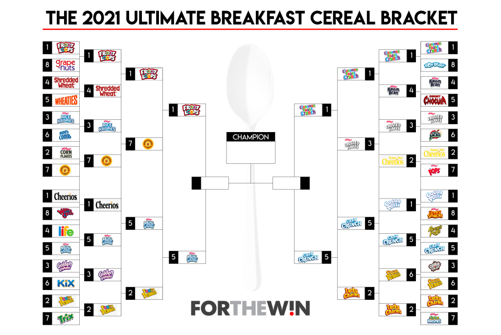 Picture of: Best breakfast cereals, ranked: Vote in bracket Final Four