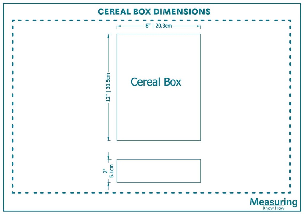 Picture of: Guide to Cereal Box Dimensions – MeasuringKnowHow