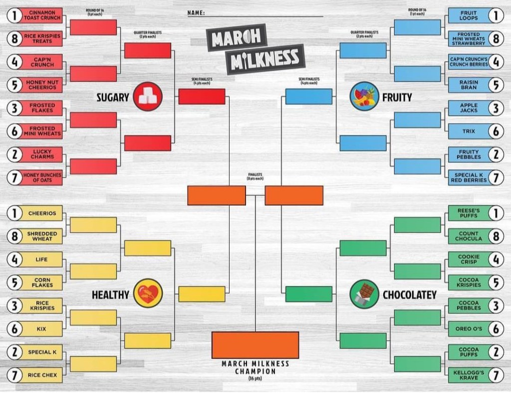 Picture of: Here’s a blank bracket for your enjoyment! Looking forward to the